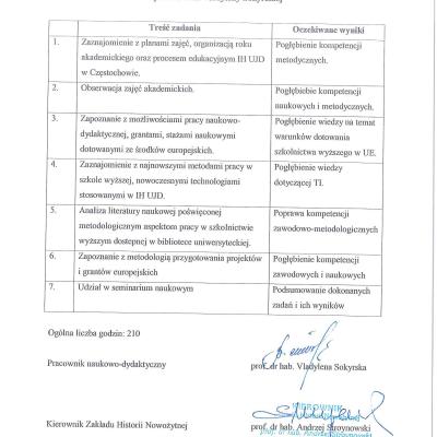 Sertifikat Sokirskoy V.v 3 2